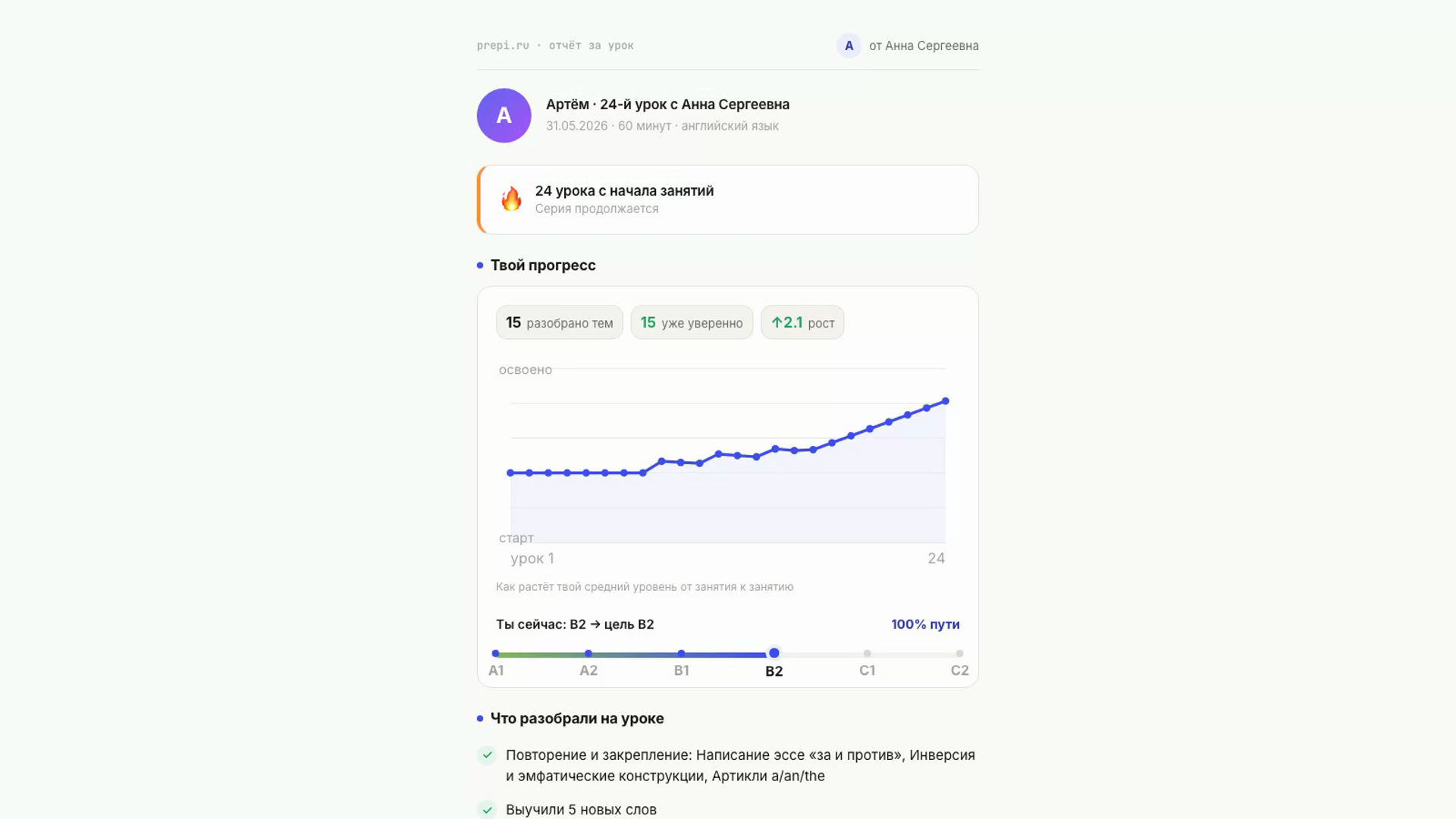 Отчёт за урок для родителя в Prepi: серия занятий, рост к цели, что разобрали — от имени репетитора